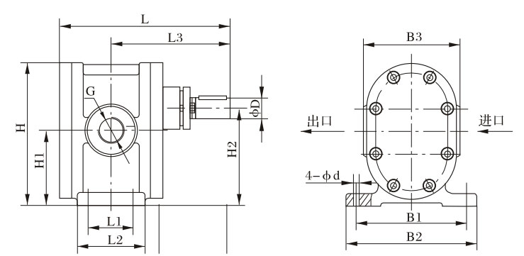 2CY型泵外型、安裝尺寸圖
