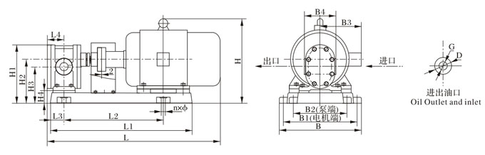 2CY-1.08～2CY-12/12.5整機(jī)外型、安裝尺寸重量