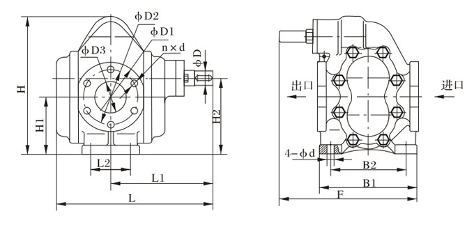 KCB200-960型齒輪泵外型、安裝尺寸