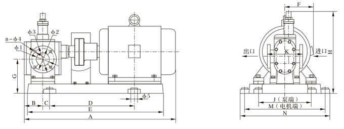 YCB不銹鋼圓弧齒輪泵外型、安裝尺寸 