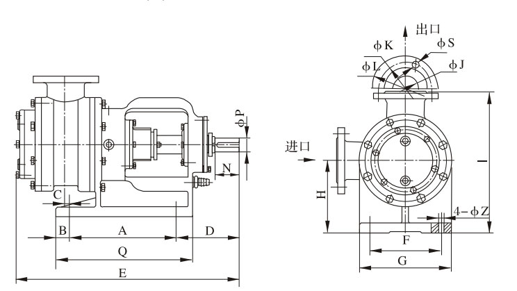 NYP24，NYP80，NYP111（A），NYP727泵頭外形尺寸